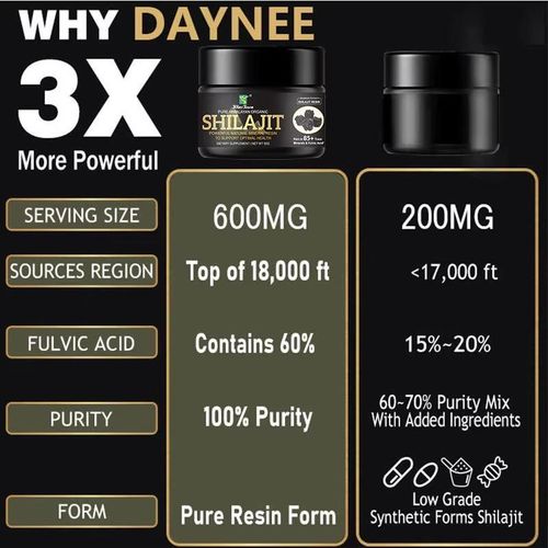 Himalayan Shilajit Gold Grade Resin 50g
